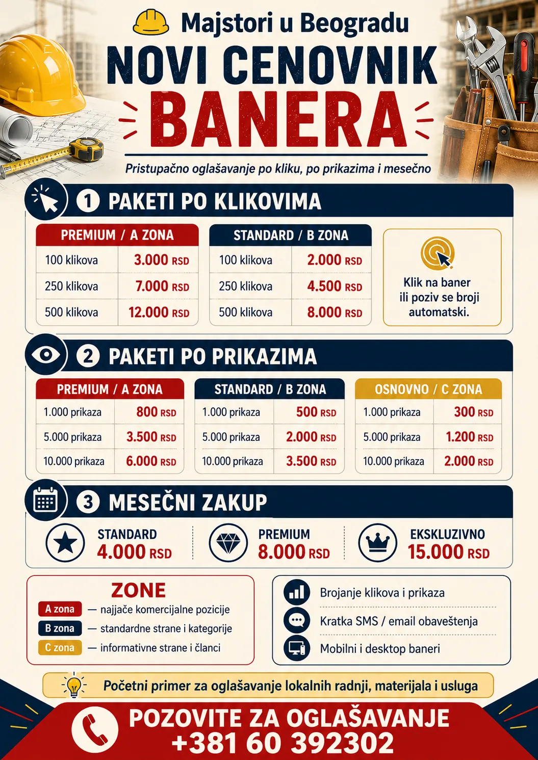Cenovnik ogla&scaron;avanja banera na sajtu Majstori u Beogradu sa paketima po kliku, prikazima i mesečnim zakupom